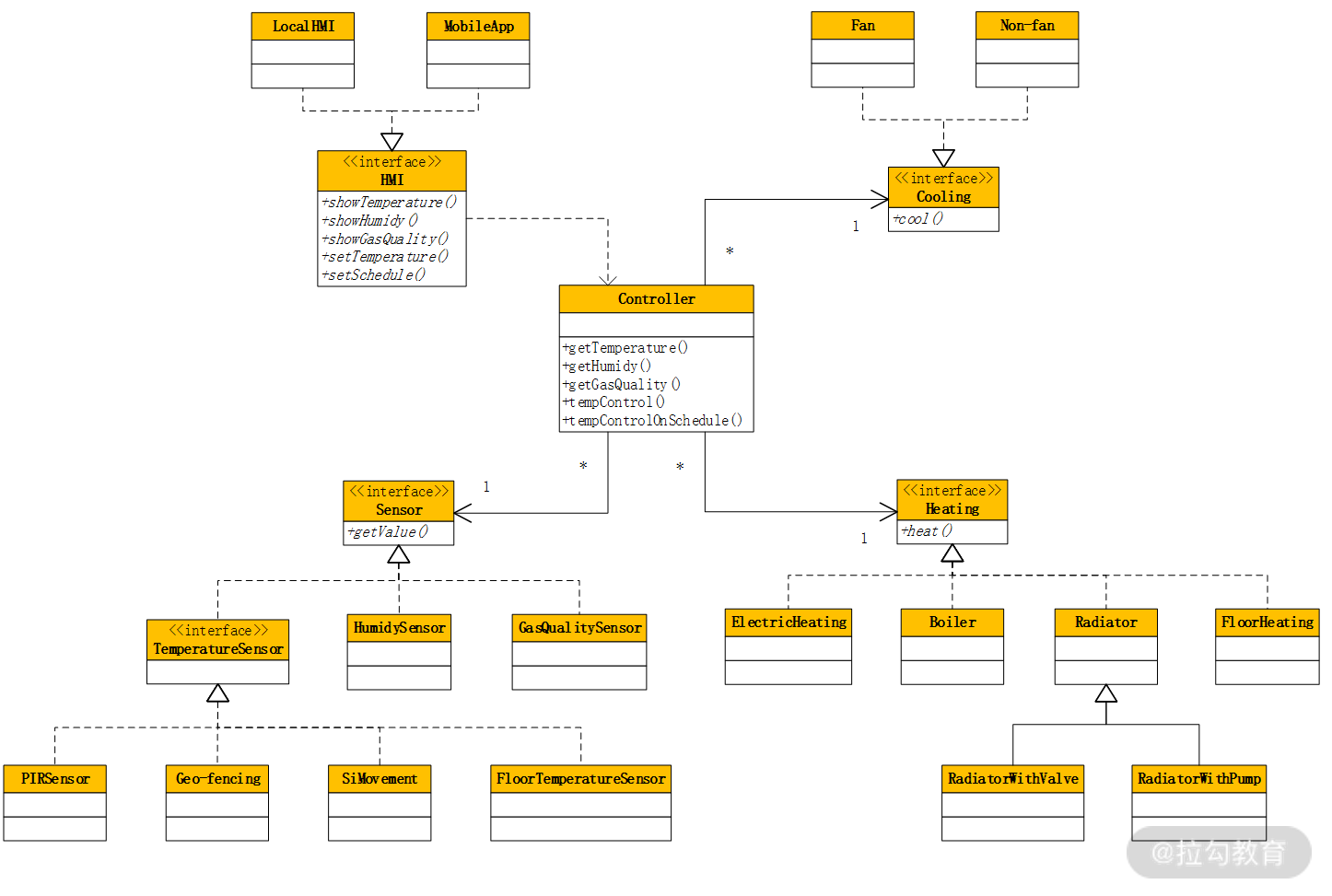 Lark20210119-152705.png