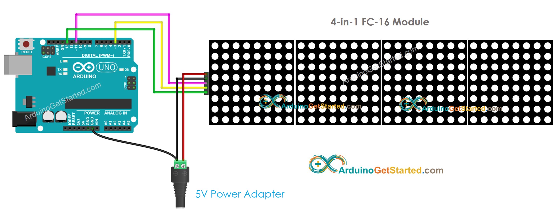 Arduino - LED 矩阵_led matrix-CSDN博客