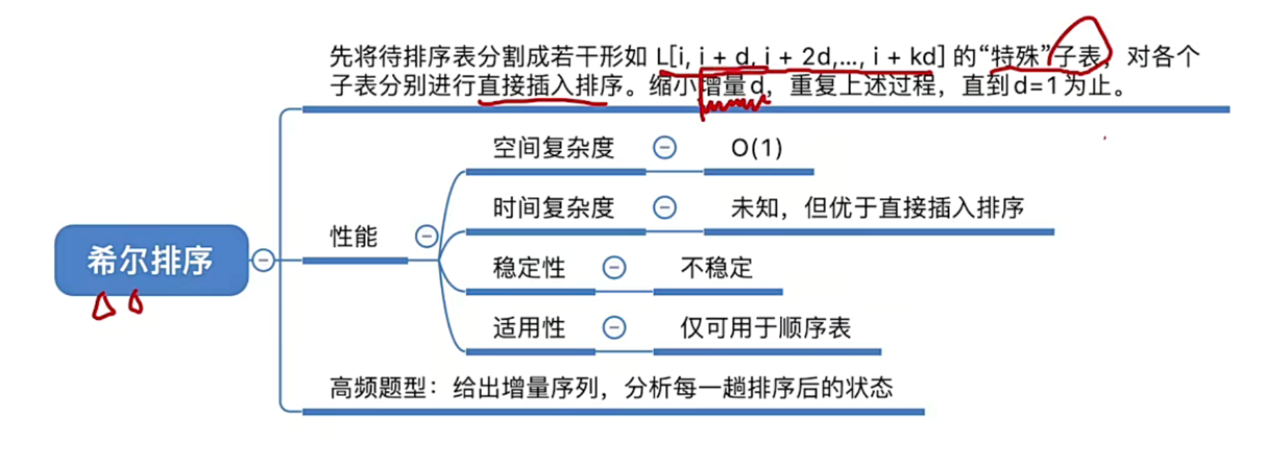 image-20230324161521160