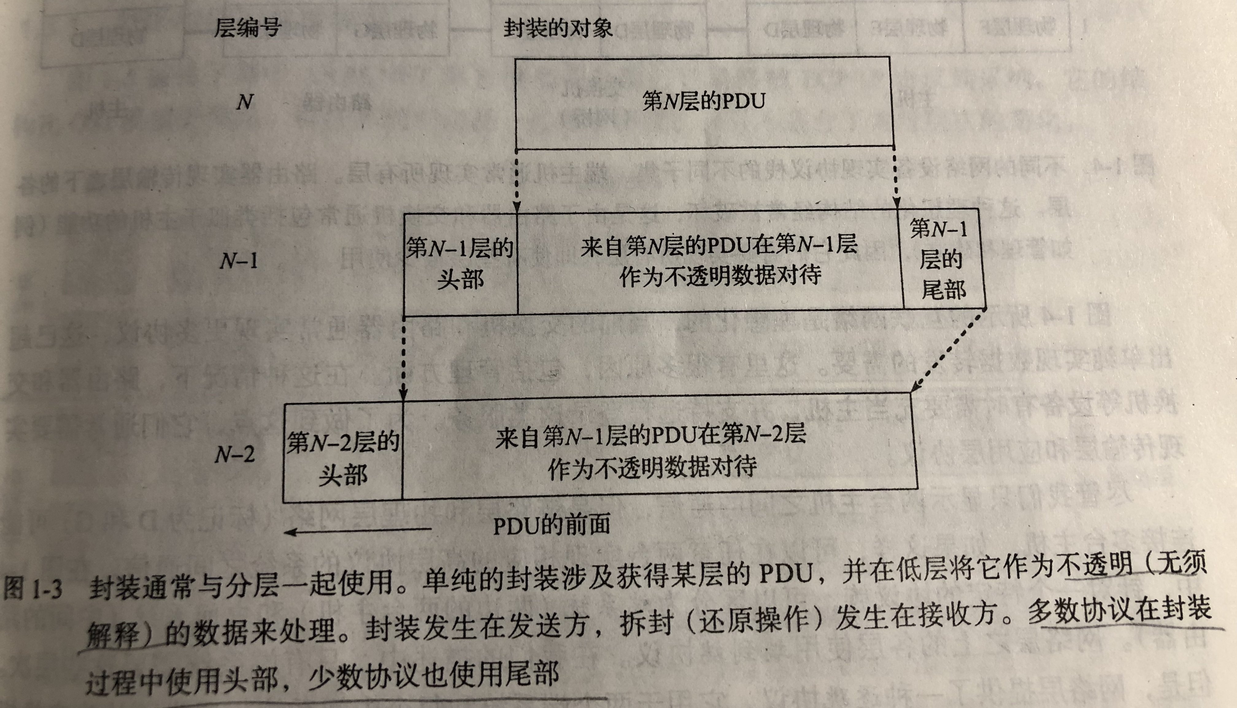 1092957-20180329113631079-1028058090.png