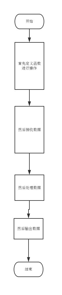1607302-20190418112820226-1916633087.png