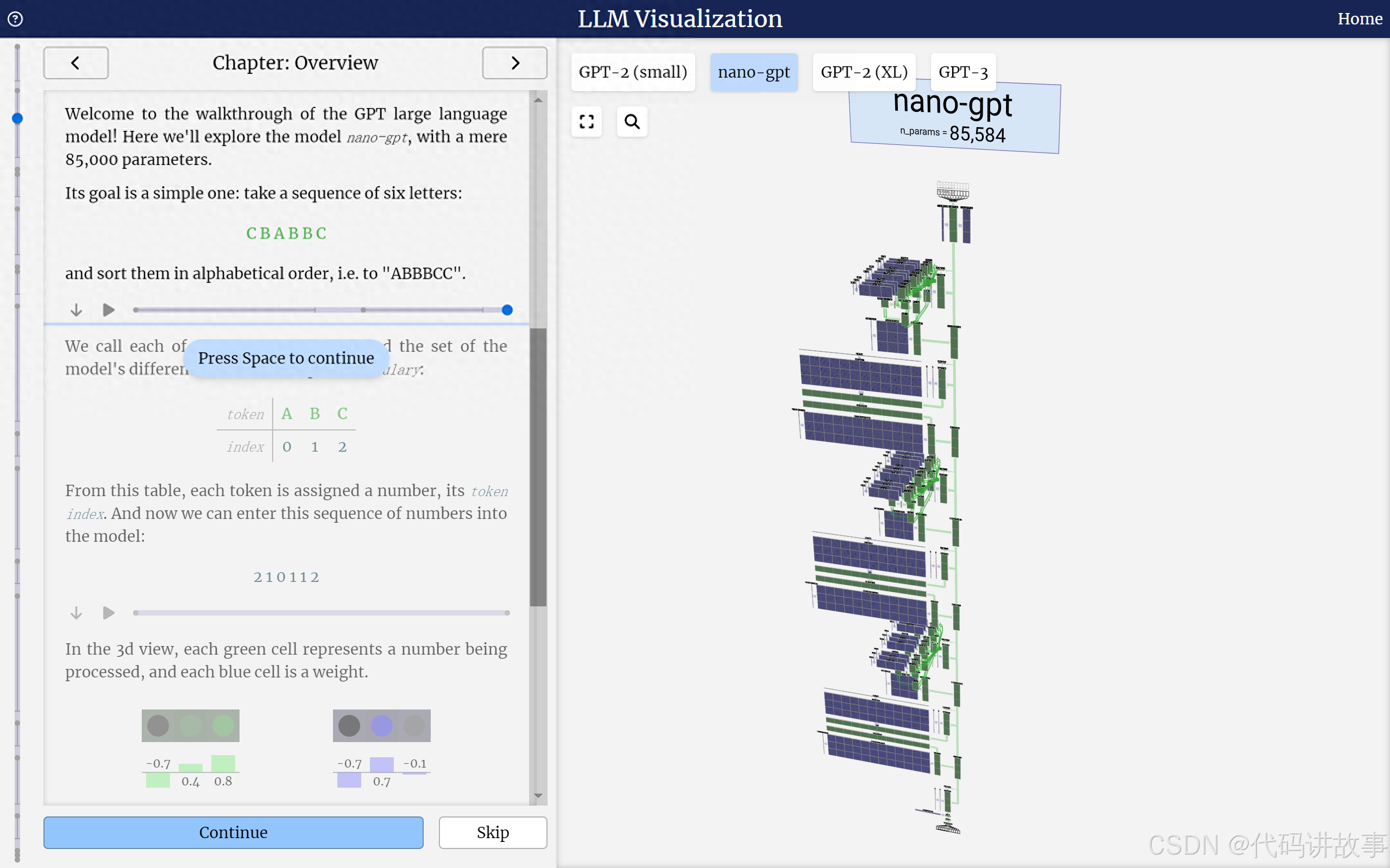 在这里插入图片描述 一个开源的多模态大模型InternLM-XComposer,360发布大模型集成工具bot.360.com,一个LLM可视化项目llm-viz,一个将自然语言转换为shell命令的工具ai-shell_人工智能_11