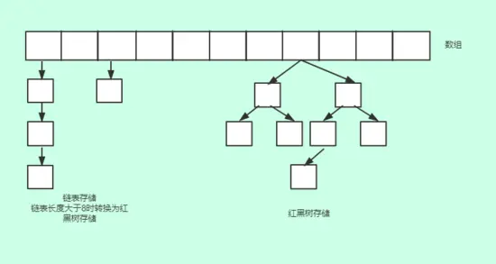 13465705-28751a65d22bfd6e.png!web