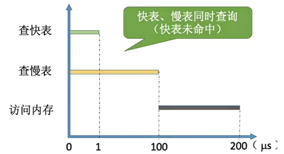image-20230713193105057