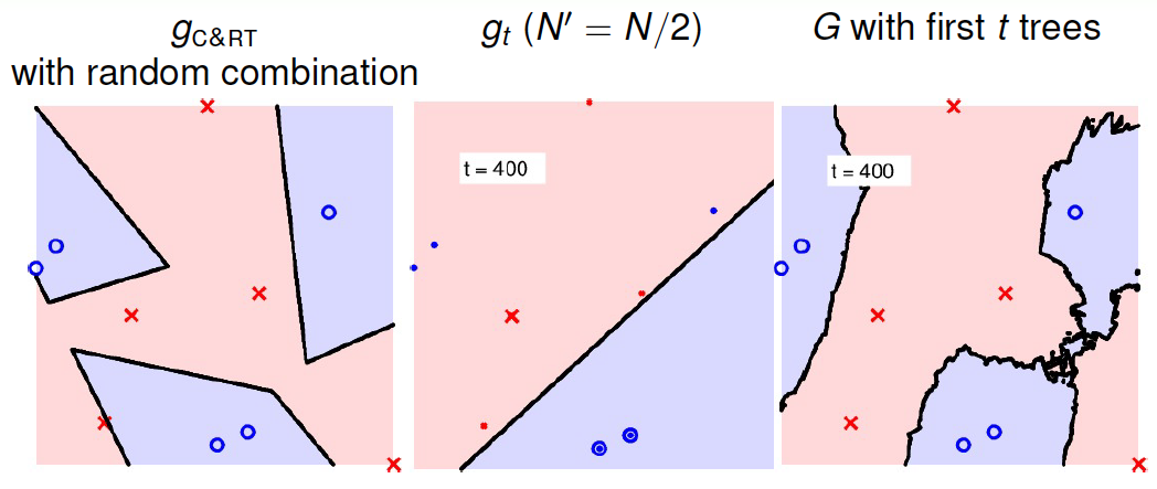 1010007-20190625102736685-906997894.png