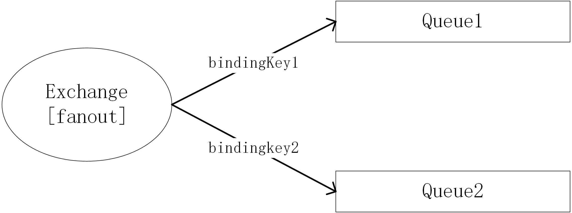 672372-20180722213424944-382120565.jpg