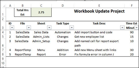 tasklistsummary02