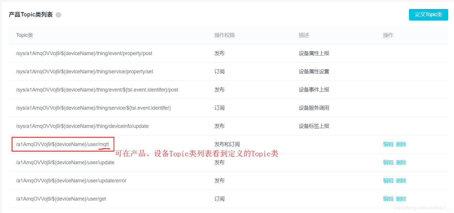 在这里插入图片描述 https://i-blog.csdnimg.cn/blog_migrate/d88923e9432f478e8c56d754a9df9f17.png