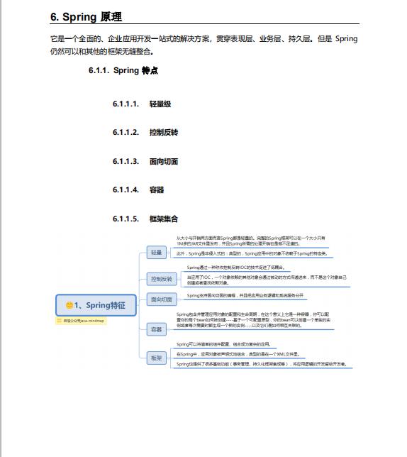 Java程序员，除了最常用的20％技术还需掌握哪些技术才能游刃有余
