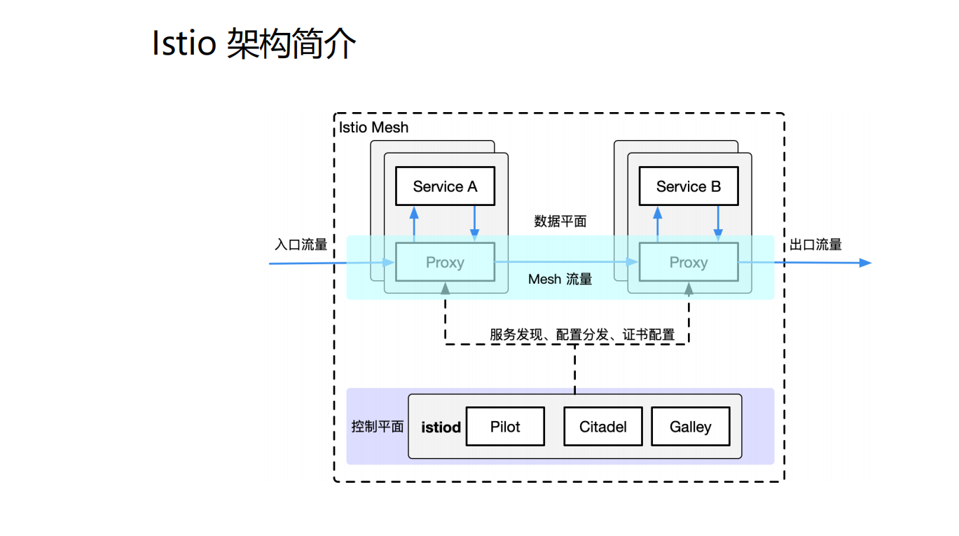 image-20231014162745482