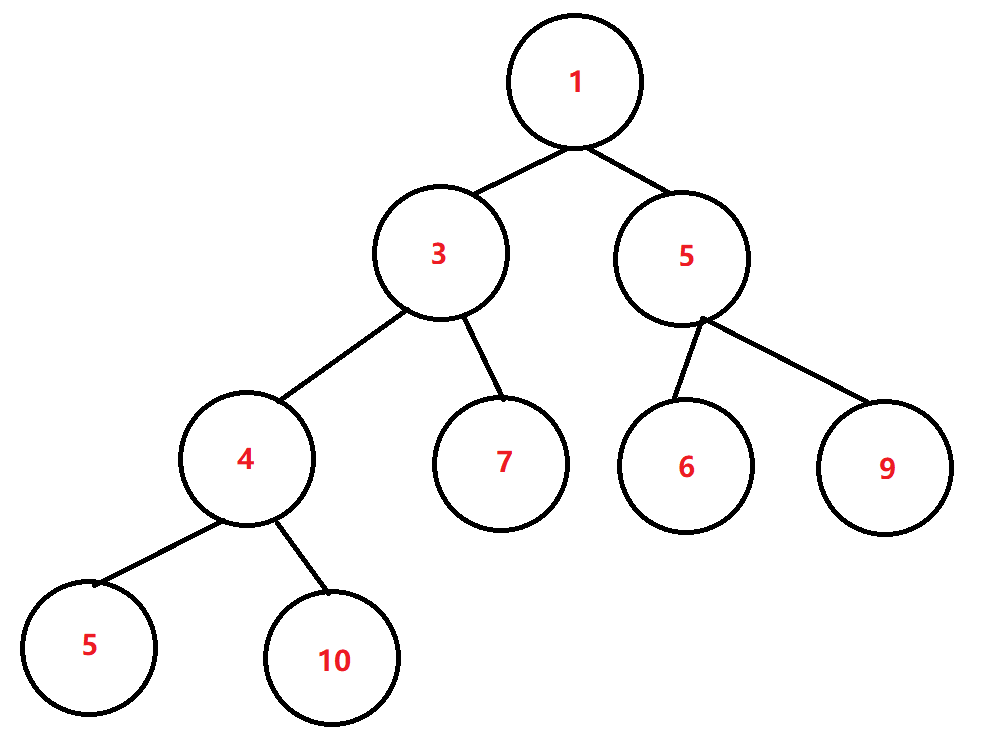 image-20220702193035960