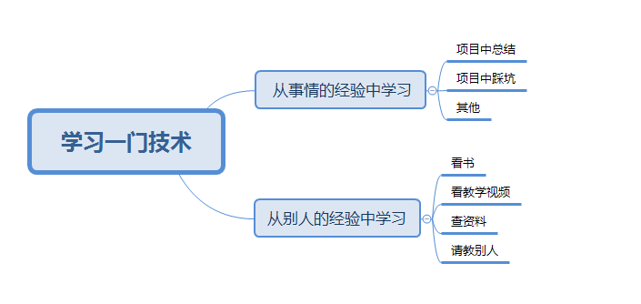 5679451-e735053d71324fe2.png