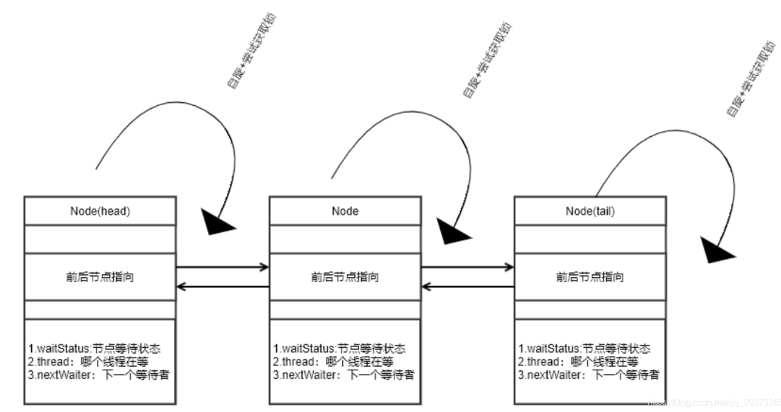 image-20200916095428239