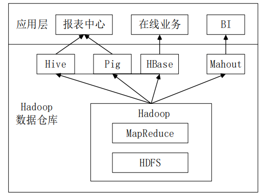 image-20230617103009115