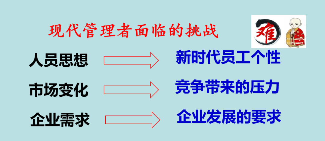 科普文：如何接手一个新团队(作者：陈小敏)_接手新部门