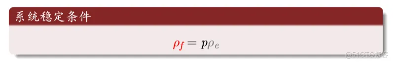 【元胞自动机】激进策略元胞自动机三车道(开放辅路,软件园影响)交通流模型matlab源码_元胞自动机_25