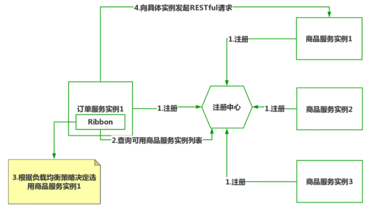 image-20210608234033407