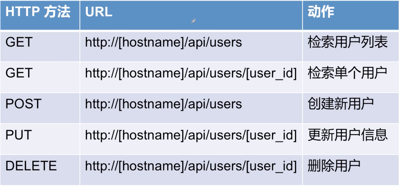 image-20230305112122512