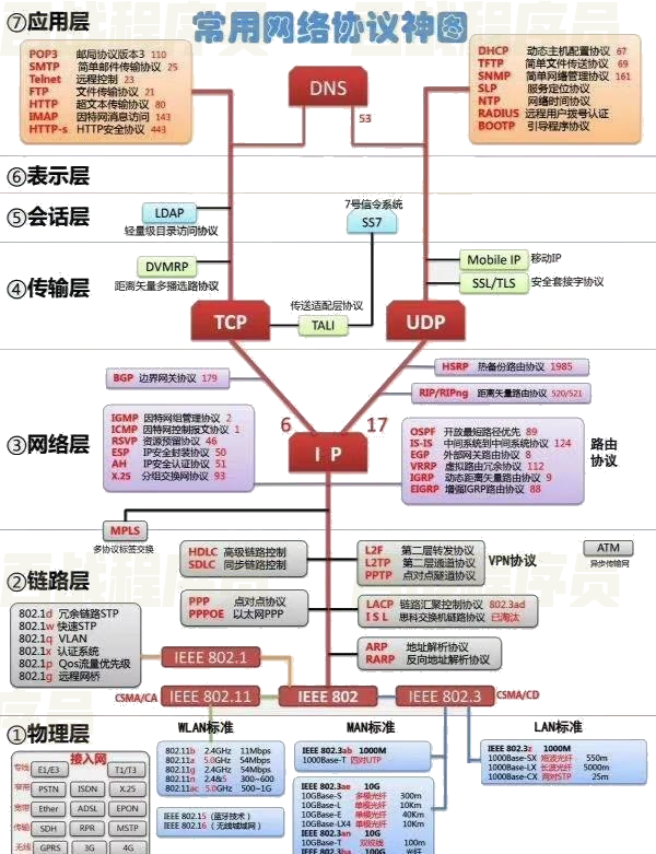 image-20211209112048423