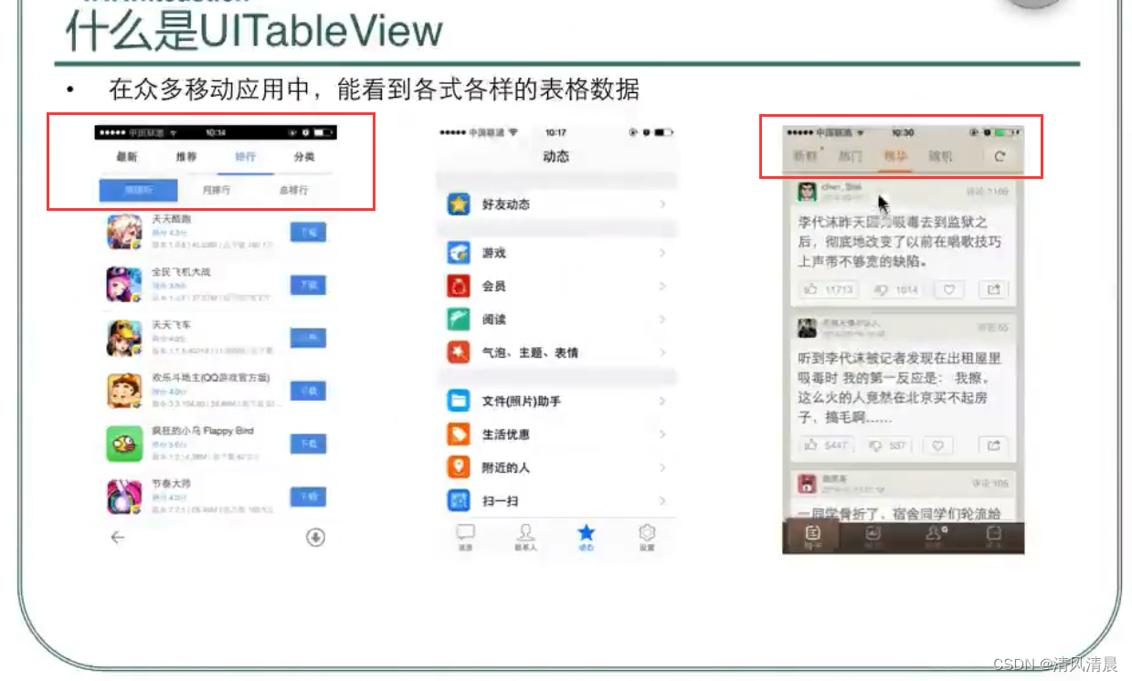 表头