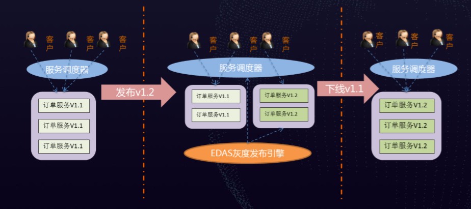 dd8b089847932864c38fc4183b090acc16e1cb70