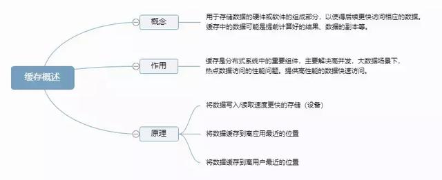 13467292-7b3227a2cd1e2904