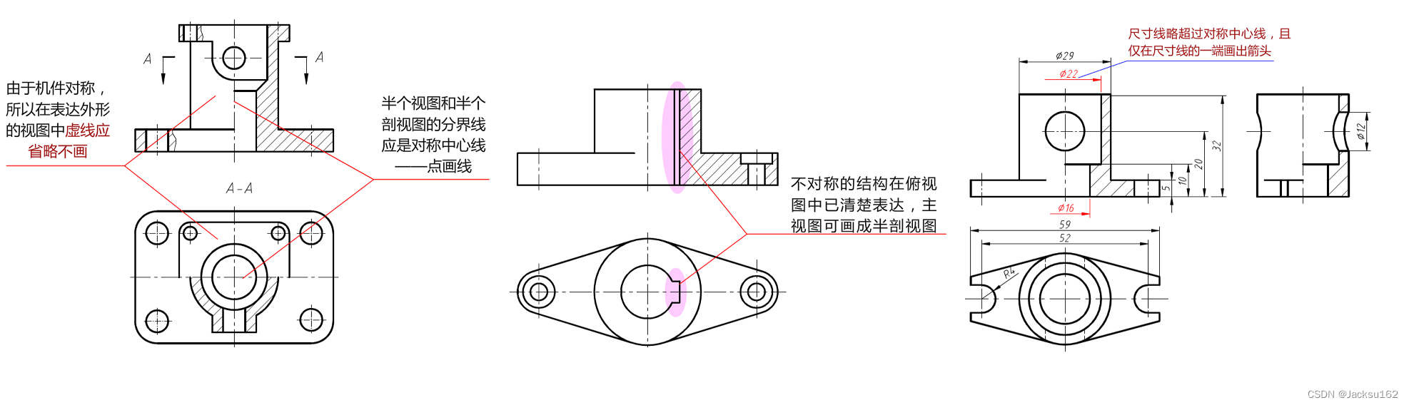 工程制图第五章【广工】_机件形状接近于对称,且不对称部分的例题-CSDN博客
