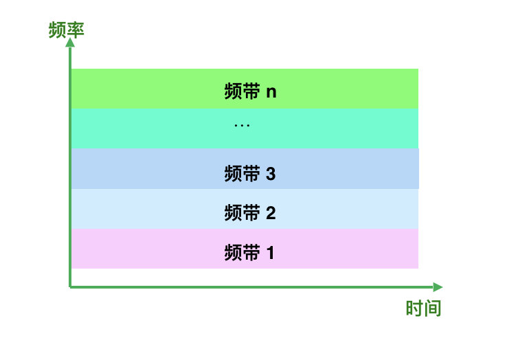 image-20190510130626807