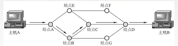 image-20230729142244134