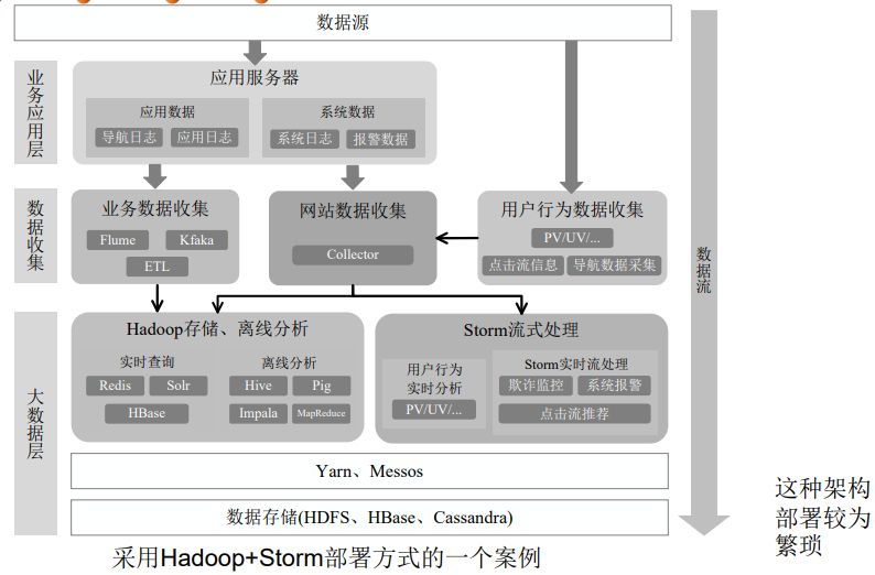 image-20230617111735623