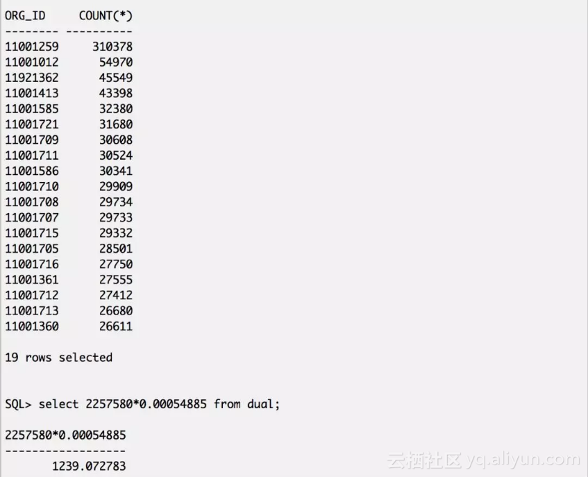 d9b51706620854629d8c36f5730abeda082e6e80