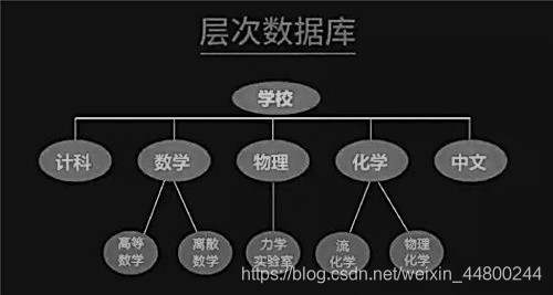 在这里插入图片描述 https://i-blog.csdnimg.cn/blog_migrate/d8ef073a6cfd048cc84b87e118cff006.jpeg