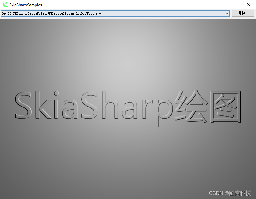 CreatePointLitDiffuse