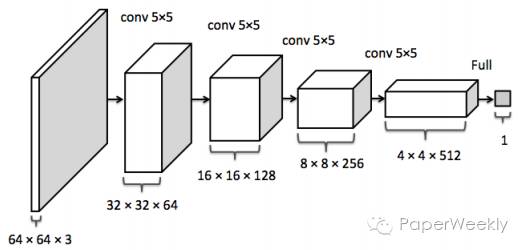 640?wx_fmt=png&tp=webp&wxfrom=5&wx_lazy=