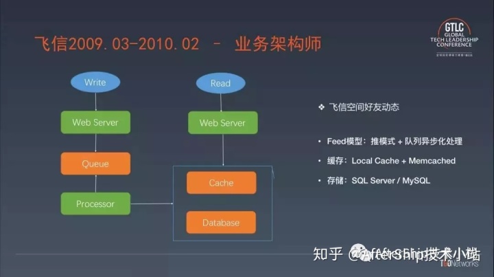 6ac775df74c90cc18611604b73a3cac7.png