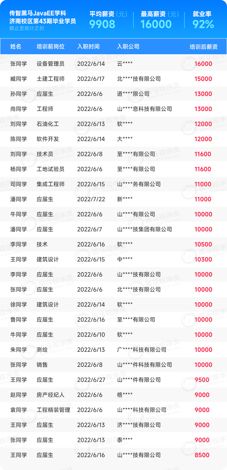 bcde89194384d6356b892c9a1149a23e.png