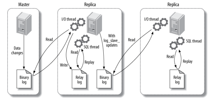 image-20200726103021193