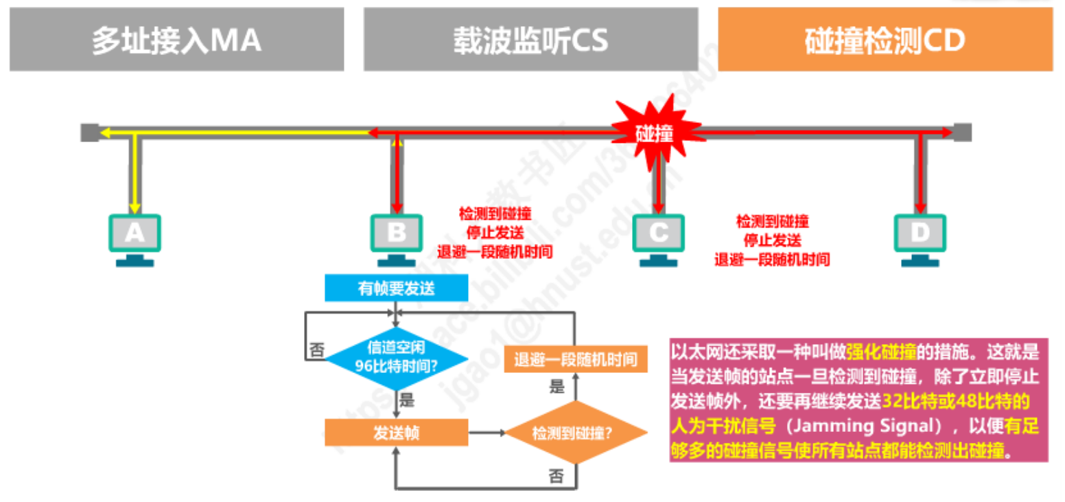 image-20230205140350279