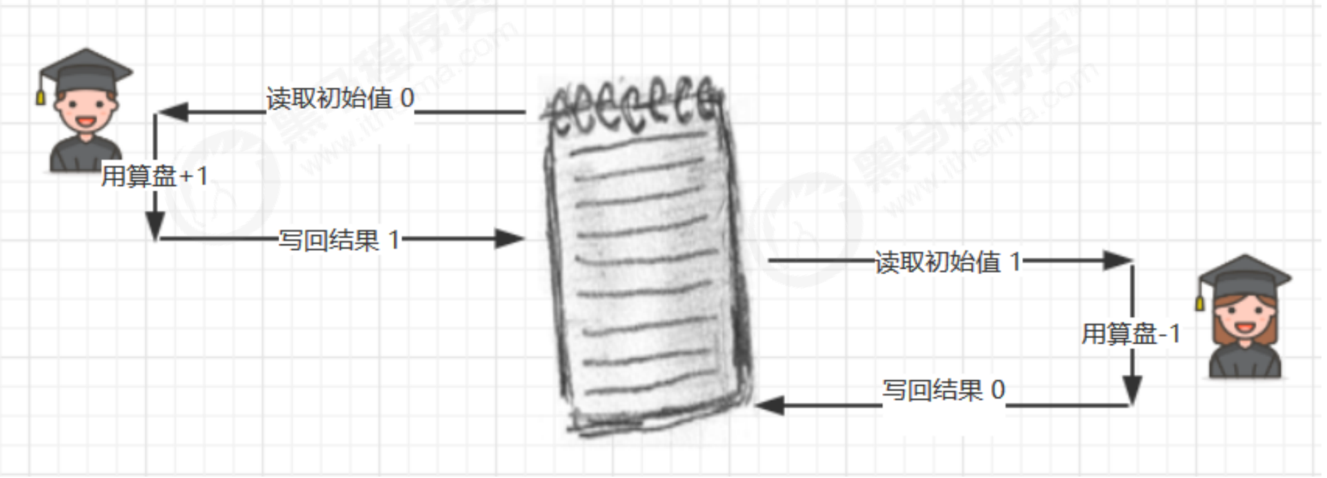 image-20211019203308183