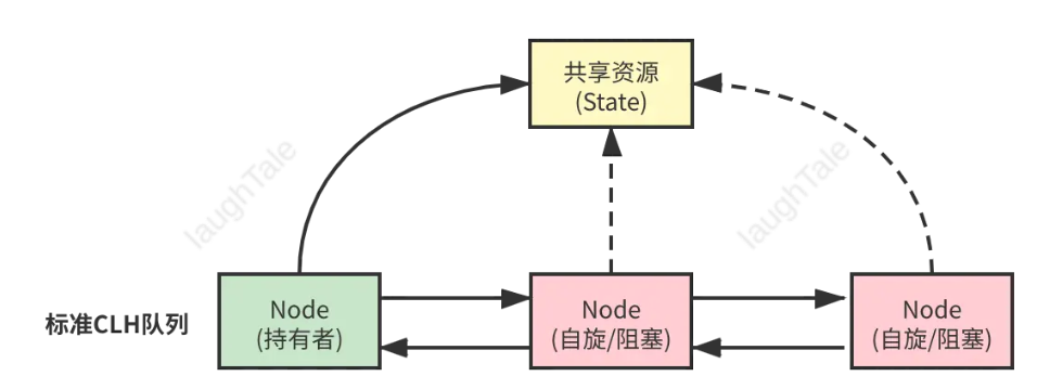image-20230710230808646