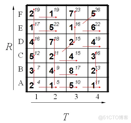 【语音识别】基于MFCC和DWT实现说话人语音识别_信号处理_20