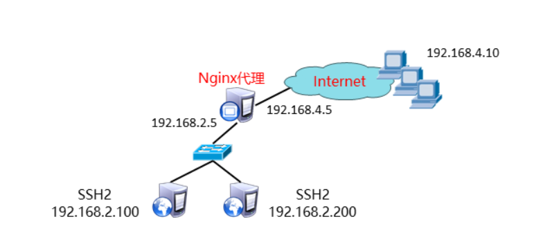 image-20201217093711460