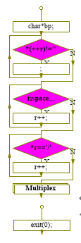 887843-20161230195234664-160787002.png