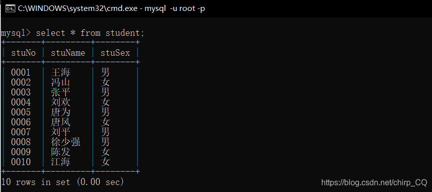 数据库student表单内容
