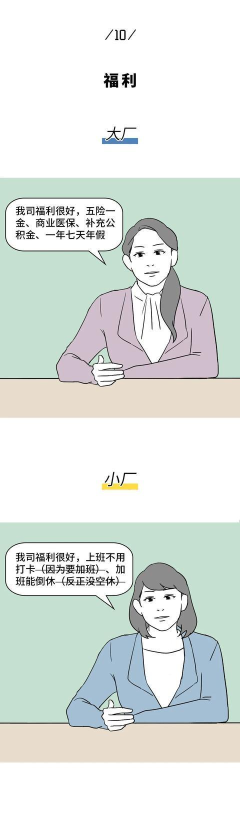 14张漫画与你透谈职场！程序员进入大厂一定是正确的选择吗？