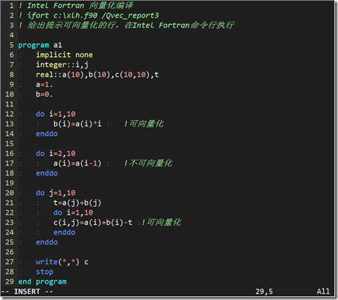 fortran 向量化编译