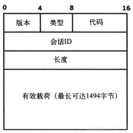774222b08b6f44da46153a3d49f477e893ab9019