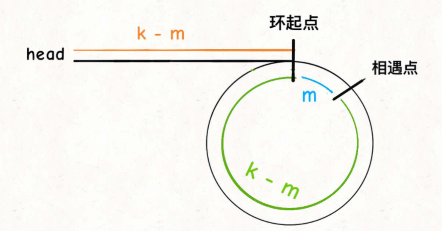 image-20220112215536630