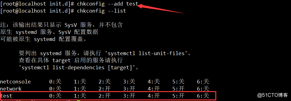 Linux系统管理初步（七）系统服务管理、chkconfig与systemd 编辑中