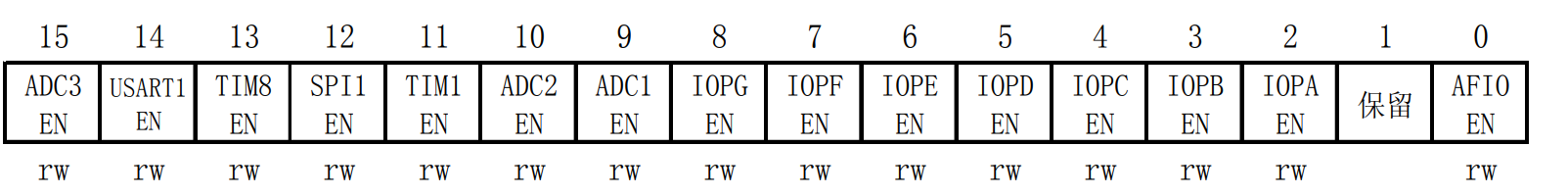 image-20230131151014485